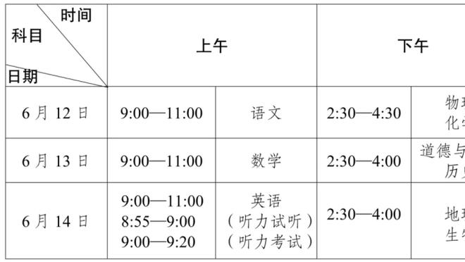 The Athletic：今夏若有球队求购热苏斯，阿森纳愿意听取报价